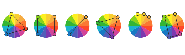 چرخه رنگ نیوتن، رنگ های اصلی، خانواده رنگ ها، رنگ های هم خانواده، هارمونی رنگ ها، ترکیب رنگ، چرخه رنگ ها، دایره رنگ، رنگ شناسی، رنگ های مکمل، مهرنوش قلاوندی