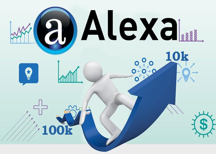 آموزش استفاده از الکسا، اموزش کار با alexa، بررسی رتبه سایت در الکسا، آموزش کار با الکسا، تعیین رتبه سایت در الکسا، الکسا سایت، چگونه از سایت الکسا استفاده کنیم، alexa چیست، پگاه معینی، آموزش سئو